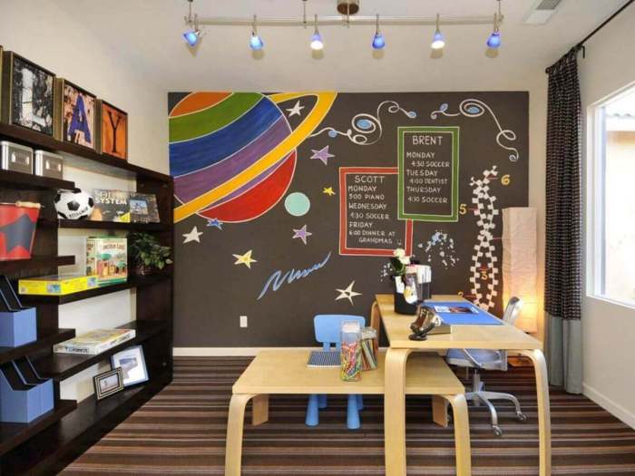 How to decorate kids study room