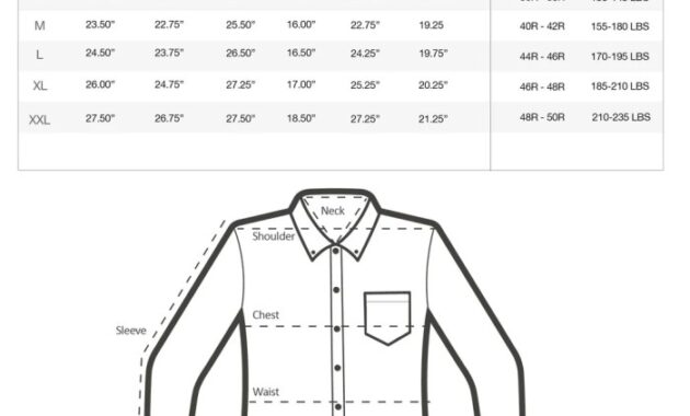 Men's dress shirt sizes explained