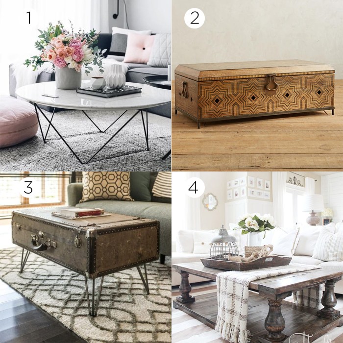 What home decor style am i quiz