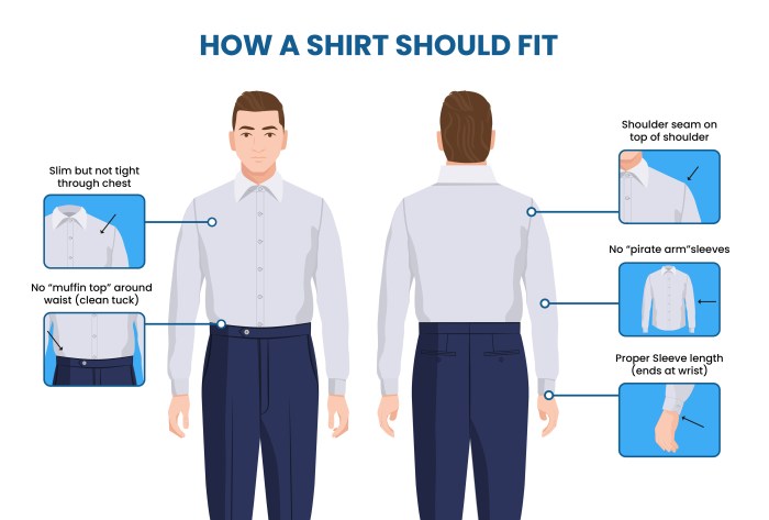 Men's dress shirt sizes explained